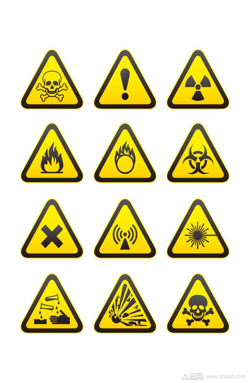 危险标示标志标牌