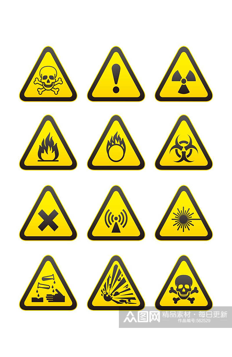 危险标示标志标牌素材