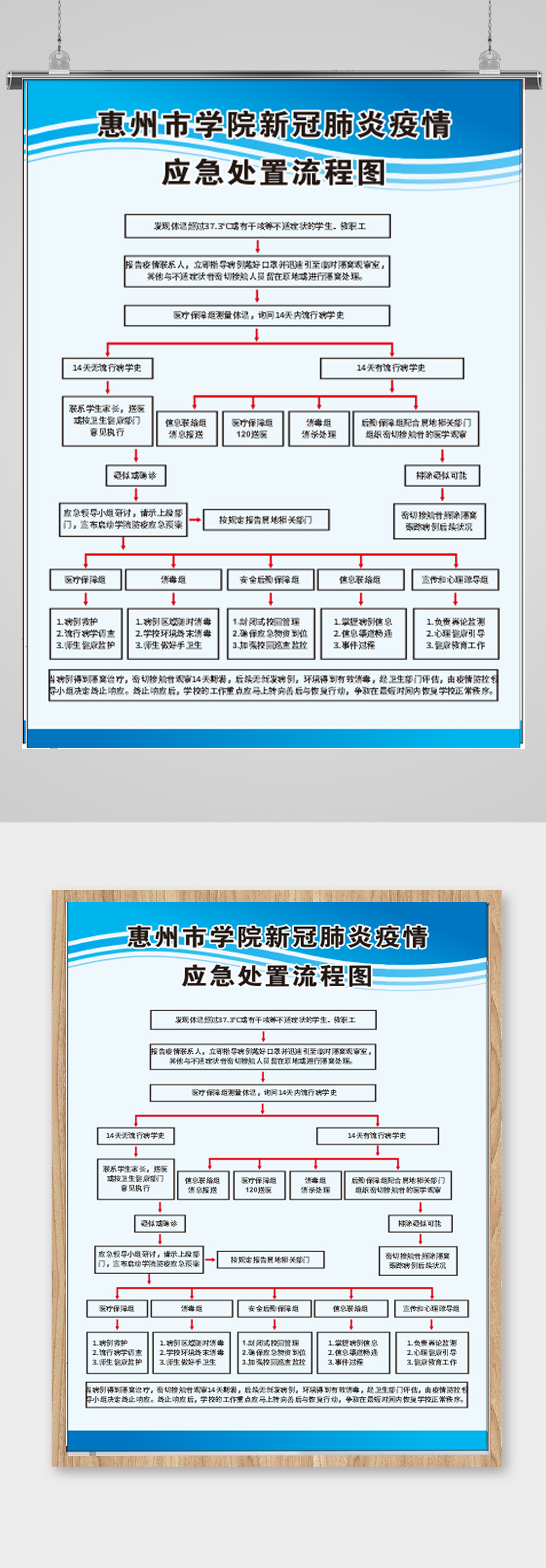 学校高端防疫流程素材