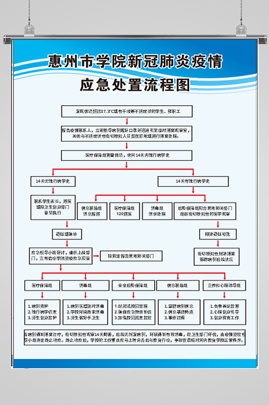 学校高端防疫流程