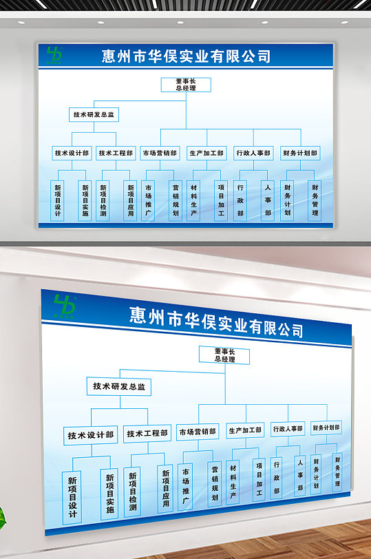 高端组织结构图