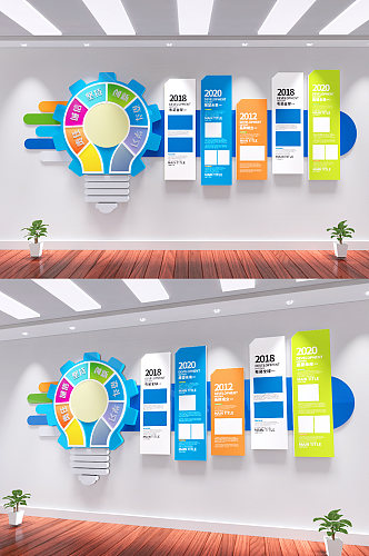 企业发展历程文化墙