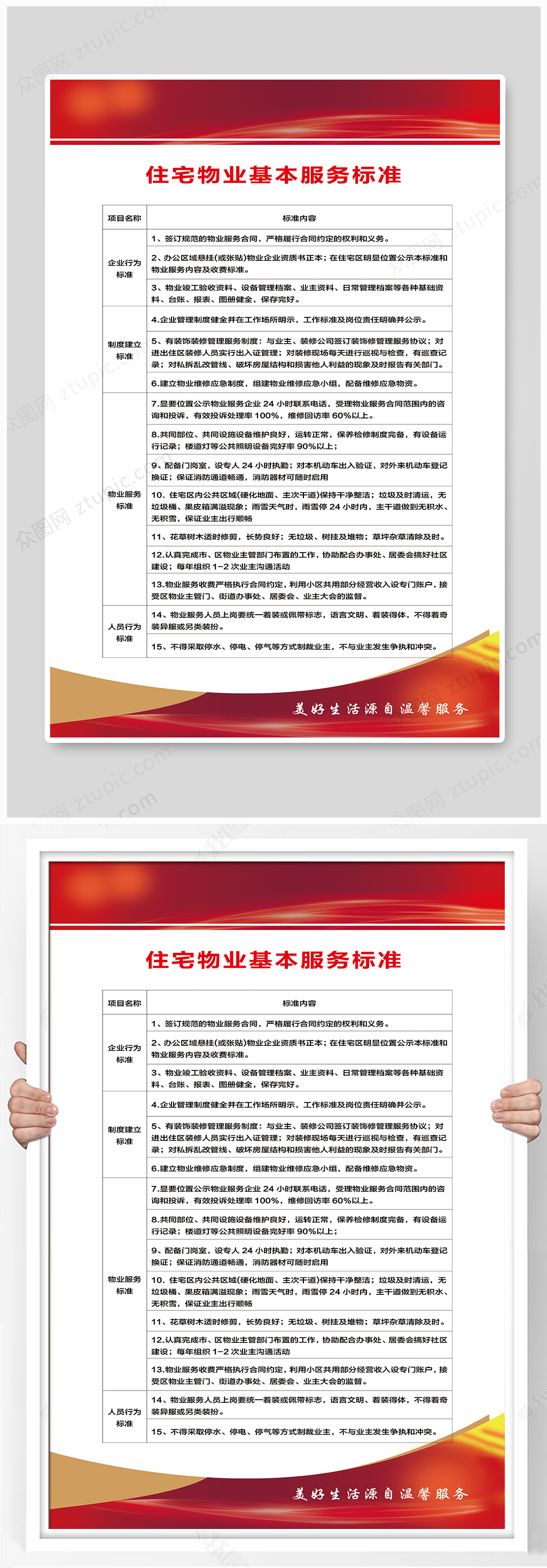 住宅物业基本服务标准素材