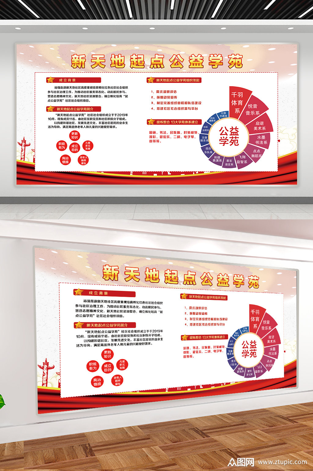 社区简约大气展板素材