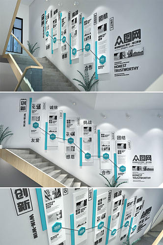 时尚企业发展历程高新技术企业楼梯文化墙