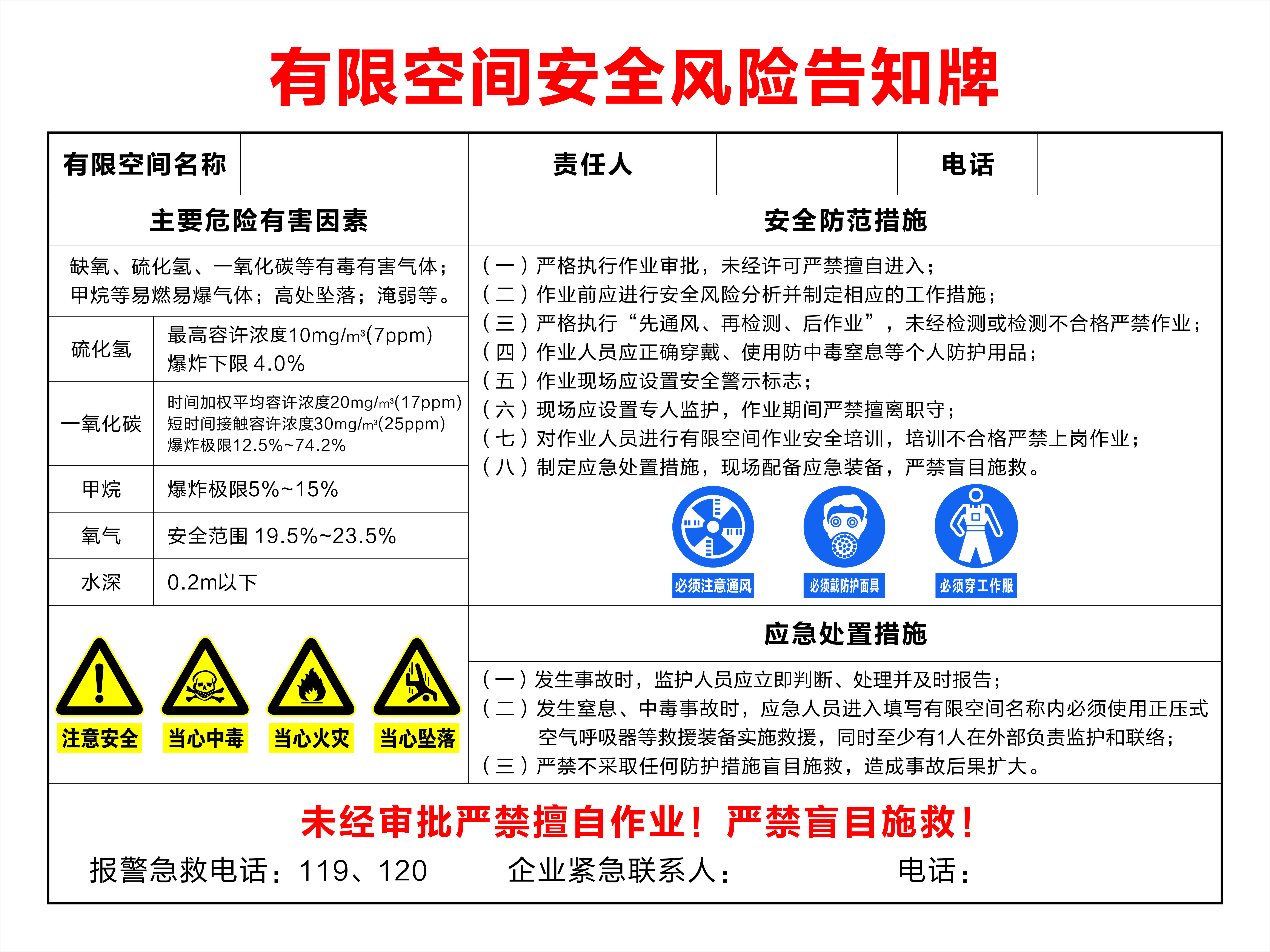 有限空间安全风险告知牌素材