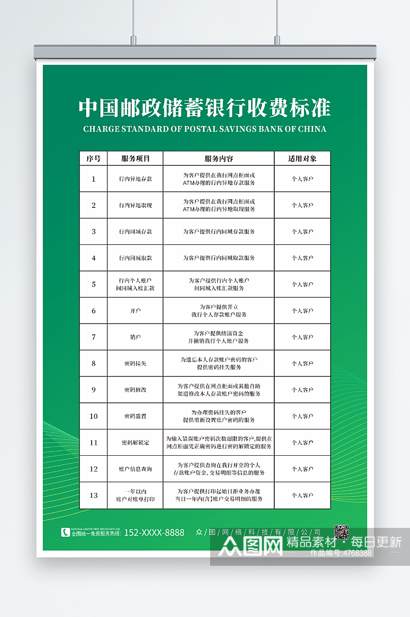 绿色中国邮政收费标准项目海报素材