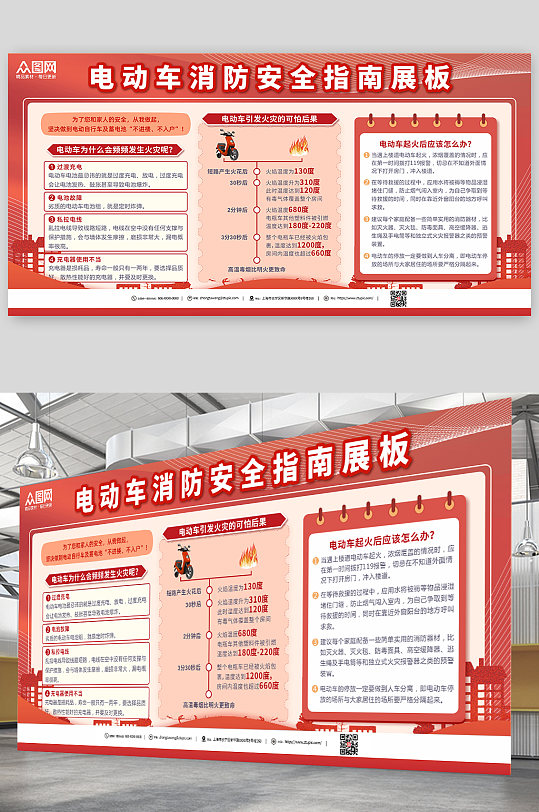 电动车消防安全指南展板-众图网