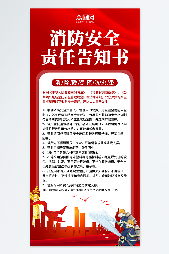 消防安全责任告知书海报