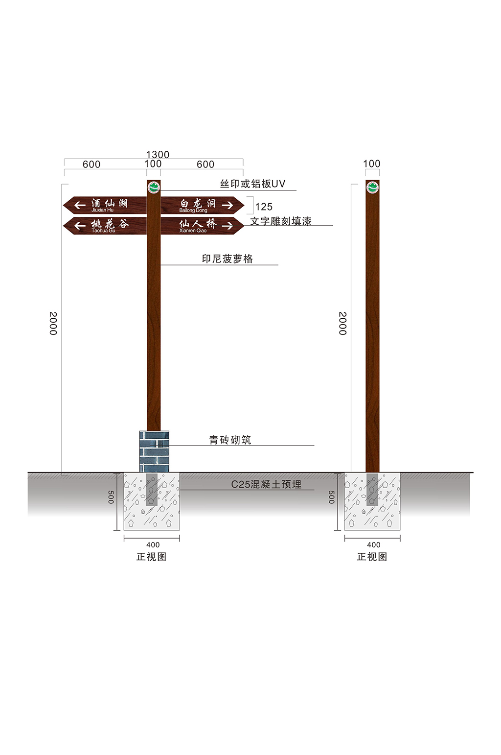 路边的指示牌一般多高图片