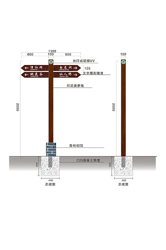 景区地质公园多项指示牌