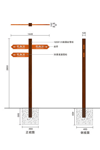 景区地质公园多项指示牌