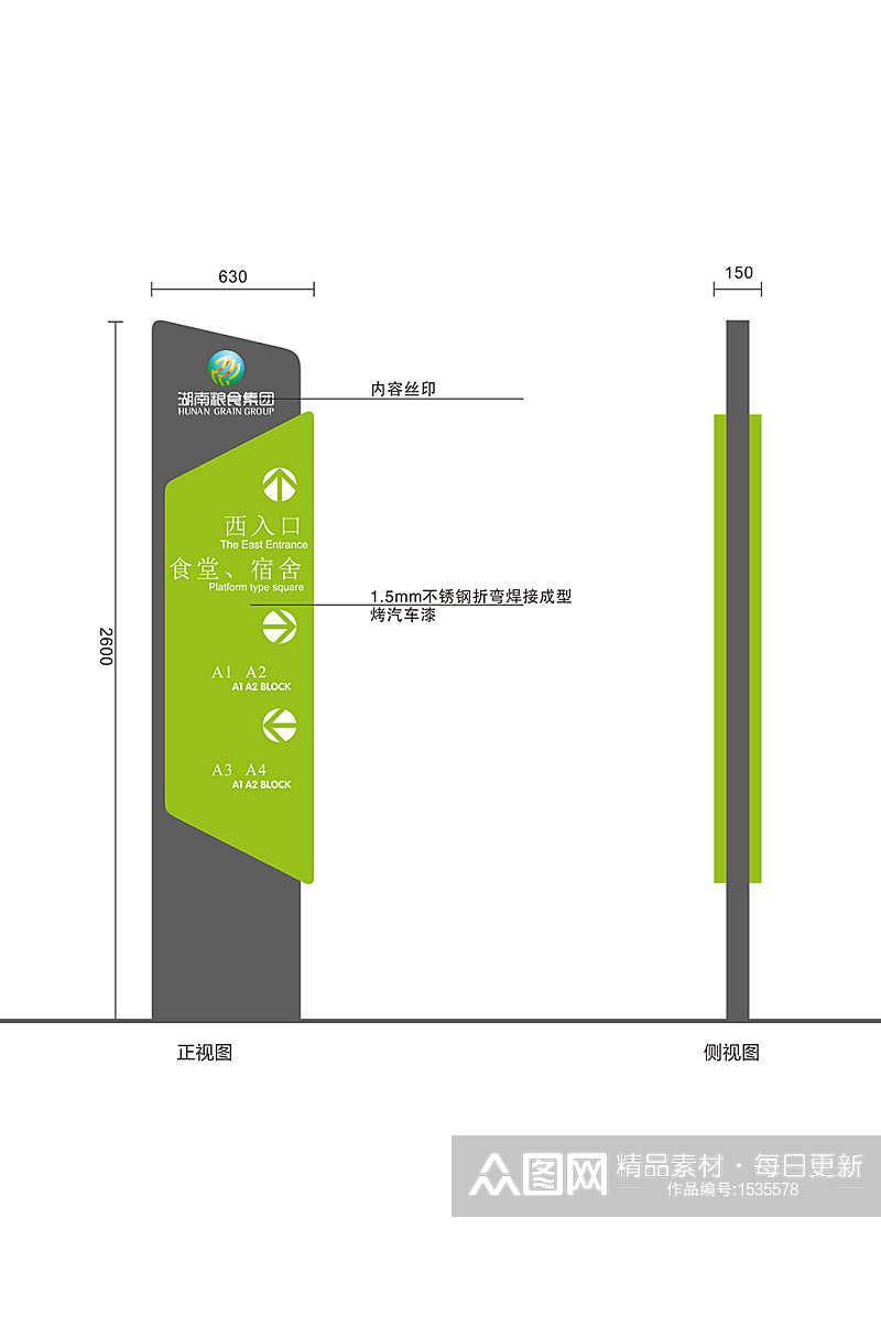 工业企业园区多项指示牌素材