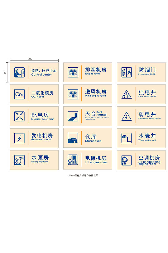 医院导视机房重地门牌