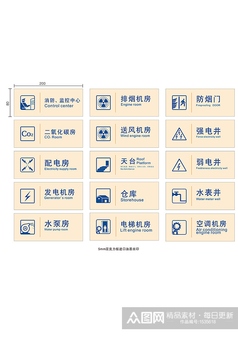 医院导视机房重地门牌素材