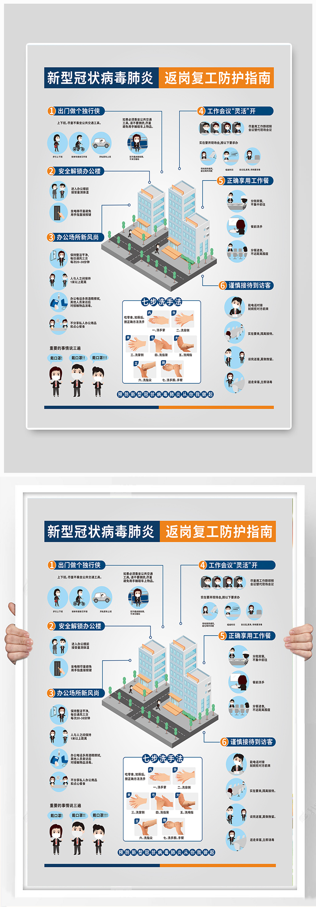 返岗复工防疫指南海报素材