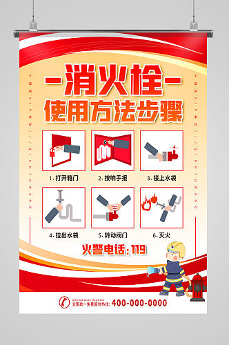 消防栓使用方法海报