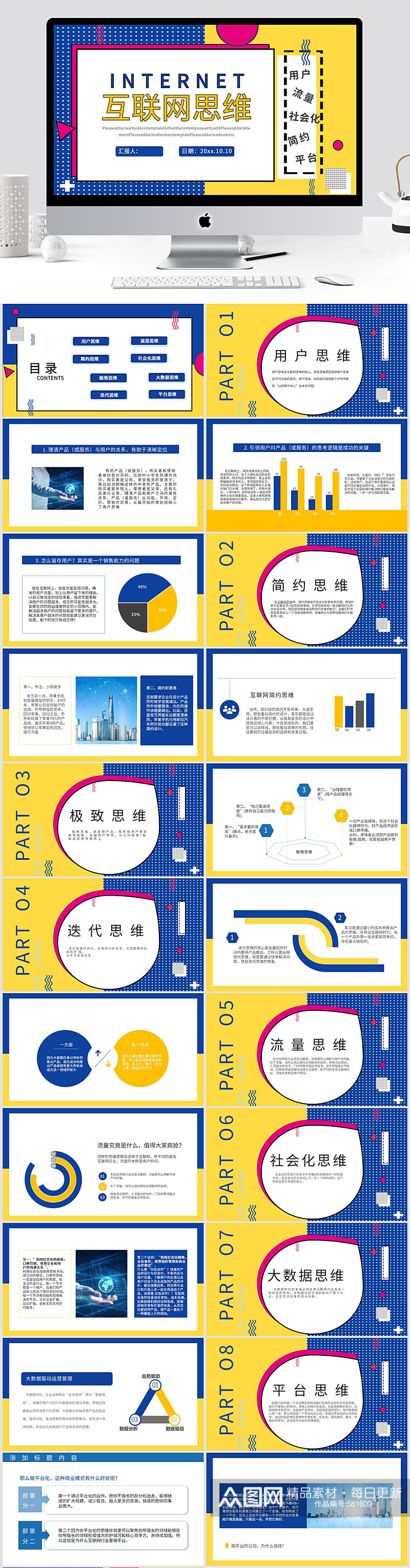 创意互联网思维PPT模板素材