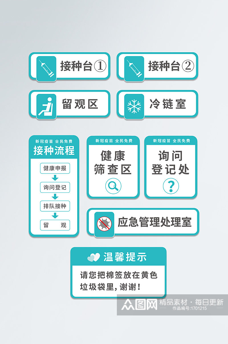 疫苗接种现场vi导视标识医院标识牌素材