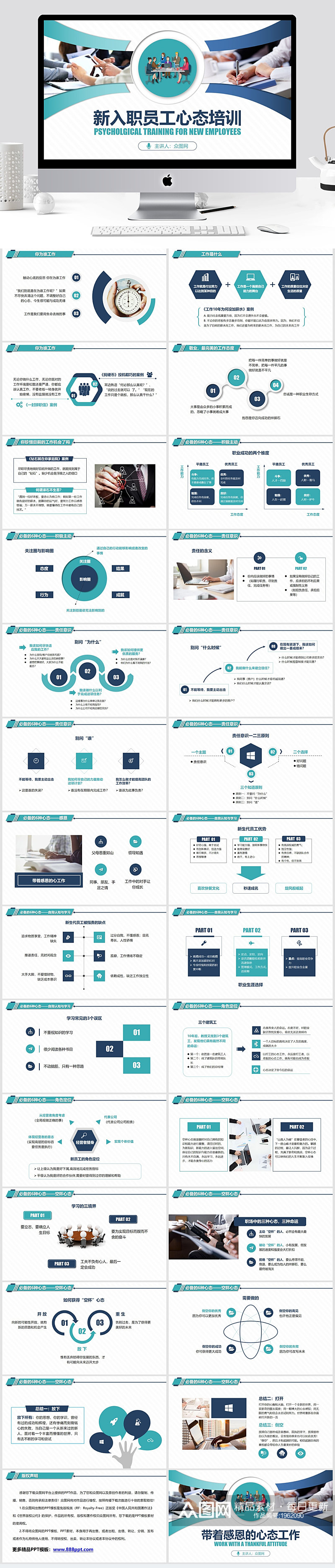 企业职场新入职员工心态培训PPT素材