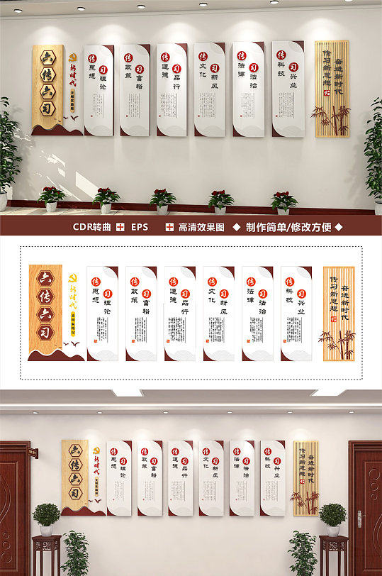 六传六习党建文化墙活动室