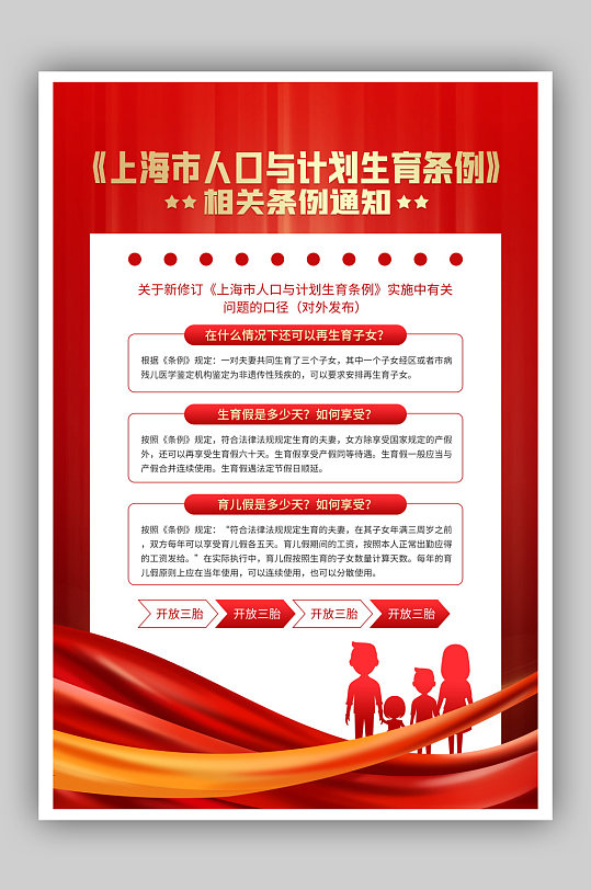 红色简约上海市人口与计划生育条例解读海报