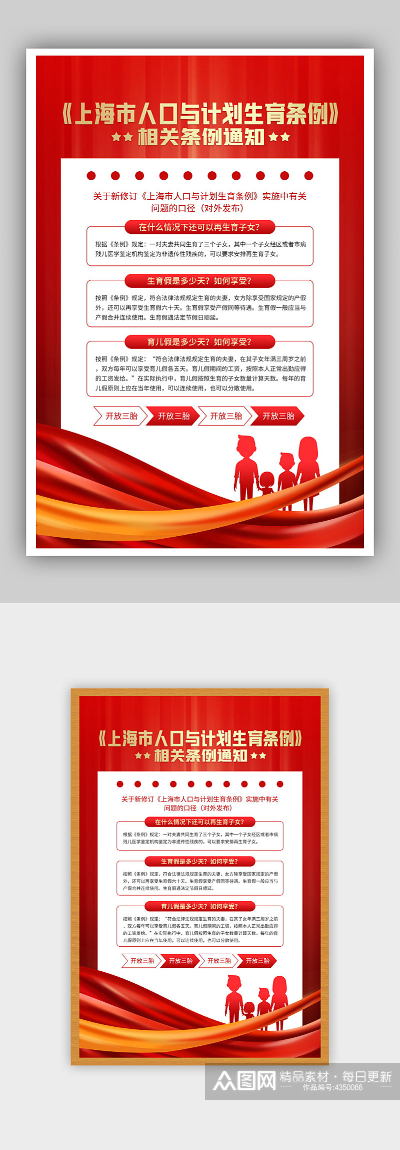 红色简约上海市人口与计划生育条例解读海报素材