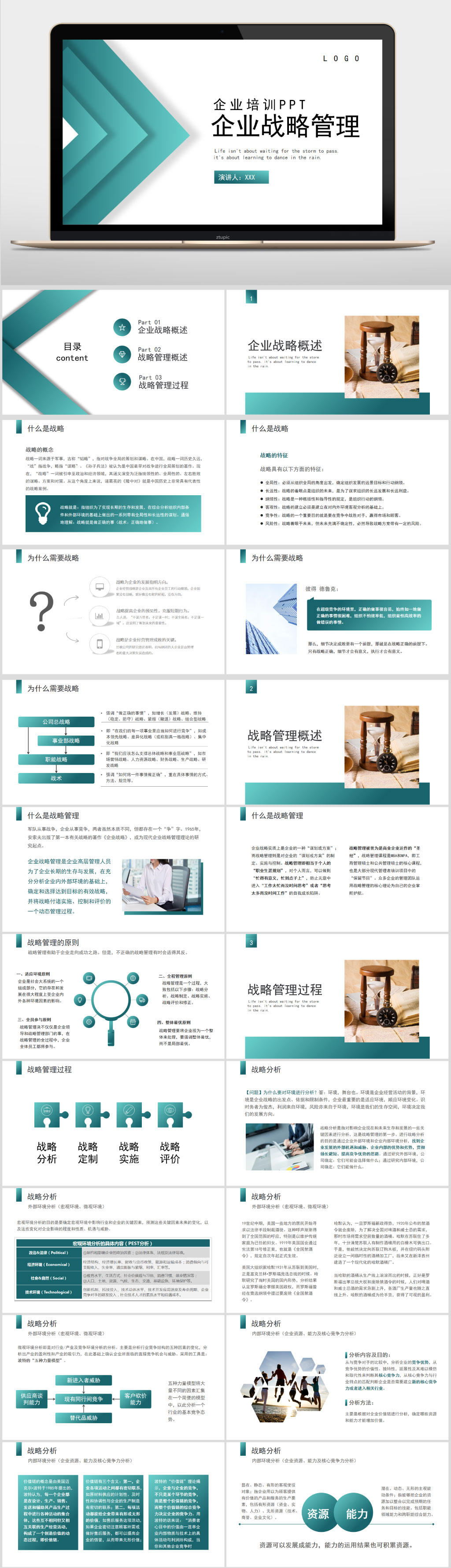 简约企业战略培训PPT素材