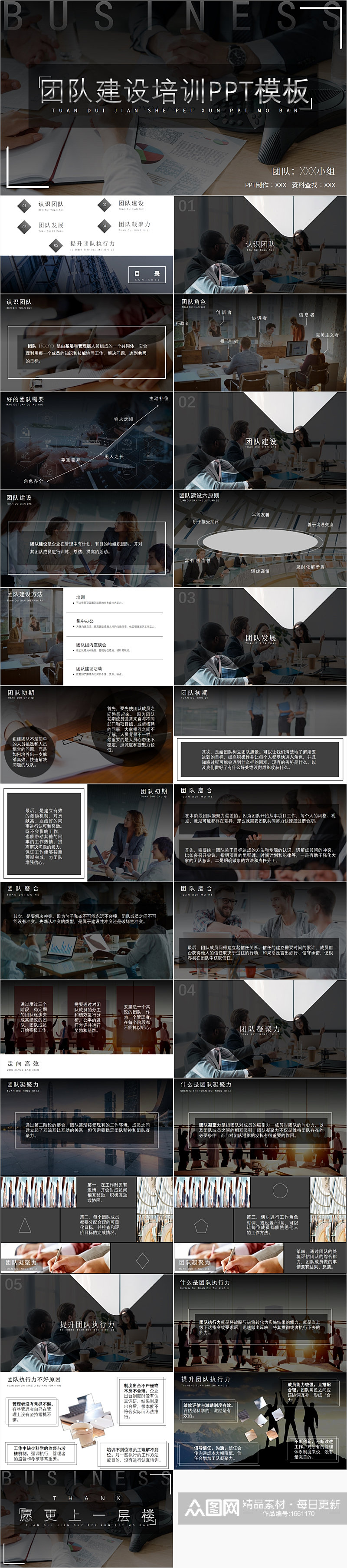 黑色高端商务风团队建设培训PPT模板素材