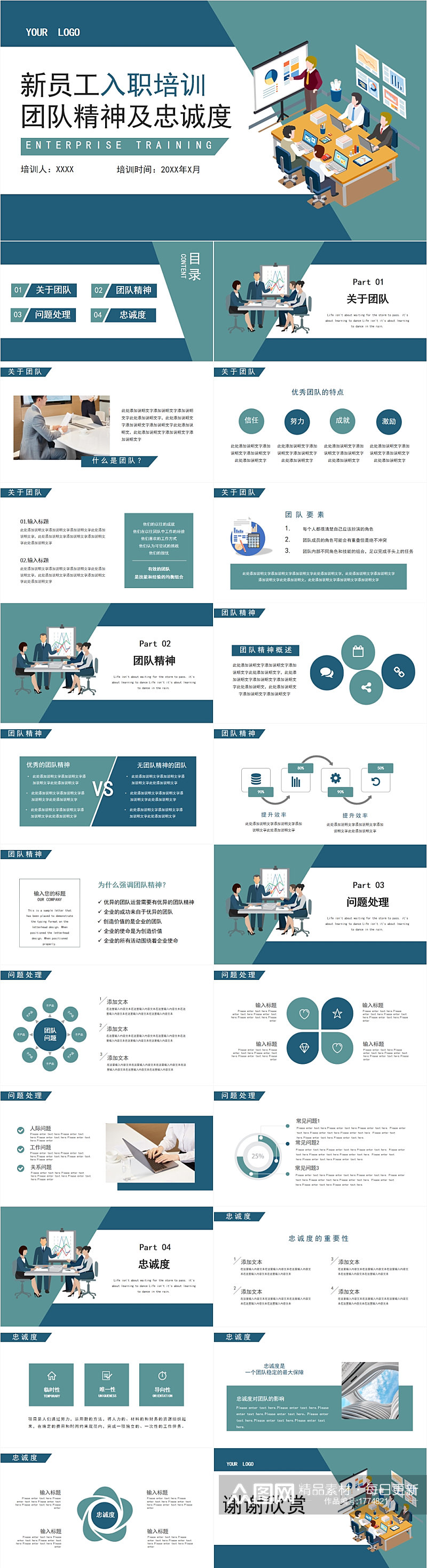新员工入职培训团队精神与忠诚度PPT模板素材
