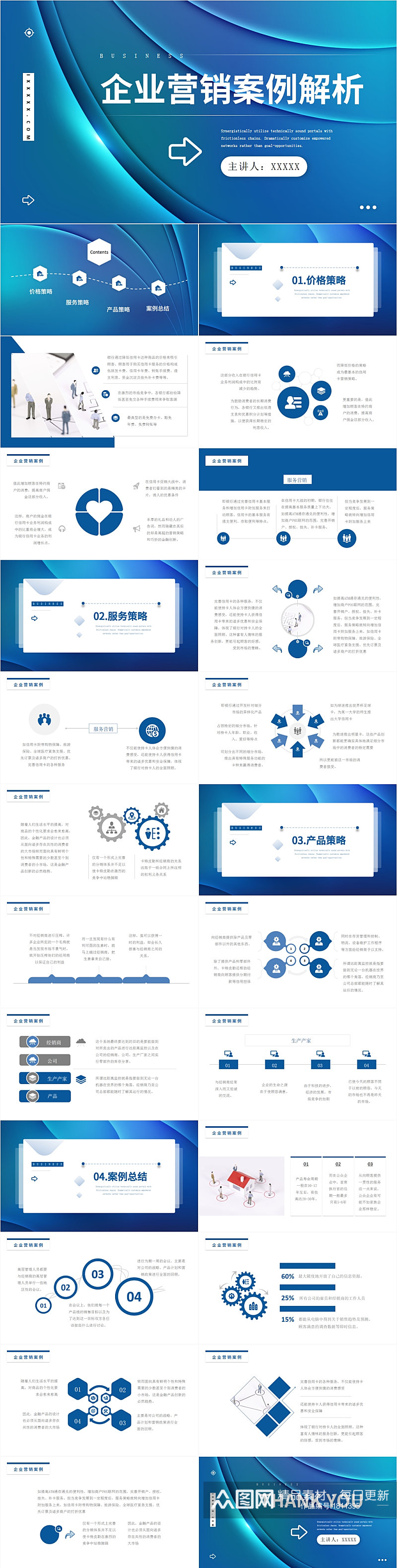 蓝色曲线质感企业营销案例解析PPT模板素材