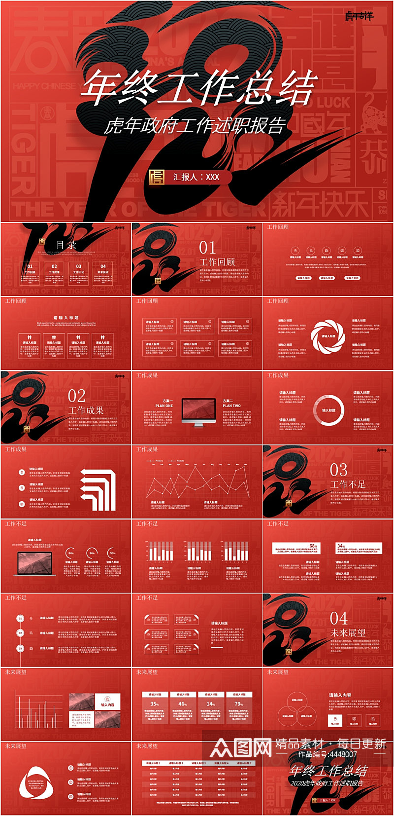 虎年红色政府年终工作总结汇报ppt素材