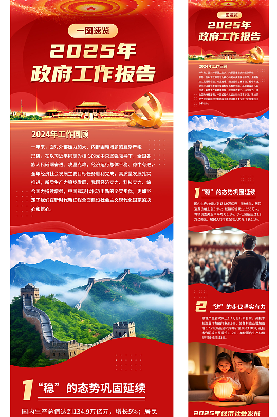 2025年全国两会政府工作报告长图海报-众图网