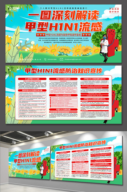 解读甲流甲型H1N1流感防治知识展板海报