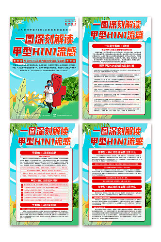 解读甲型H1N1流感防治知识海报