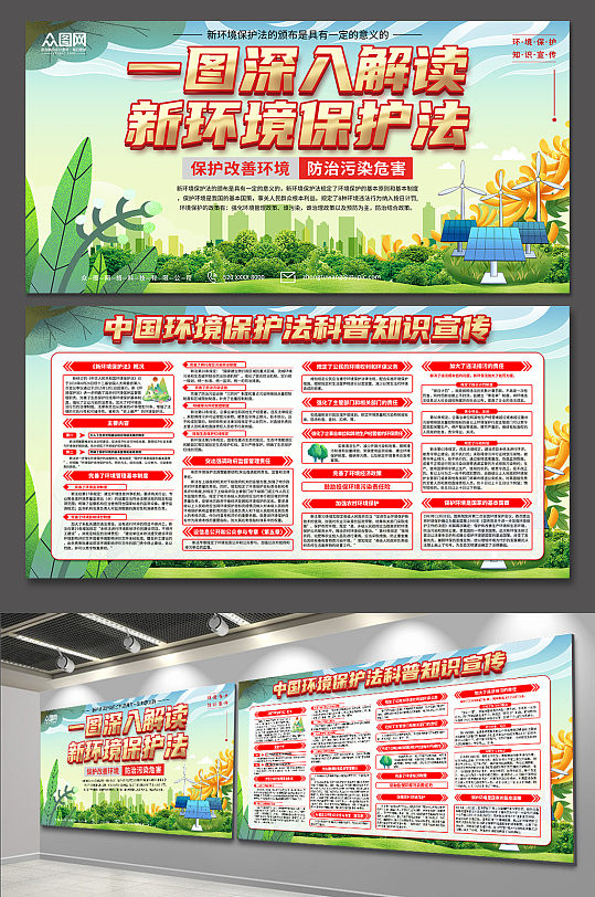 中国环境保护法知识宣传展板