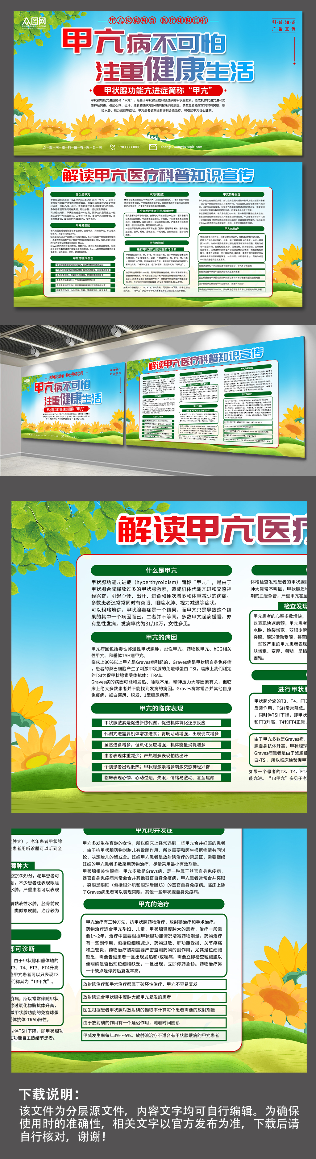 甲亢甲状腺医疗科普展板素材