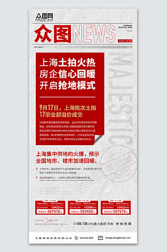 清新房地产购房降息金融政策宣传海报