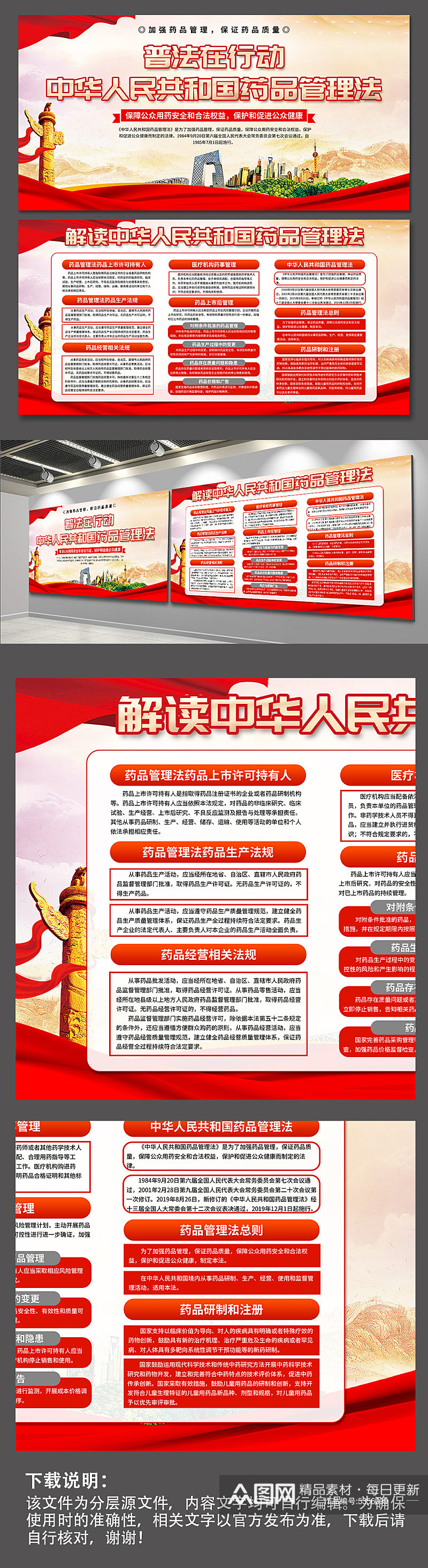 中华人民共和国药品管理法党建展板素材