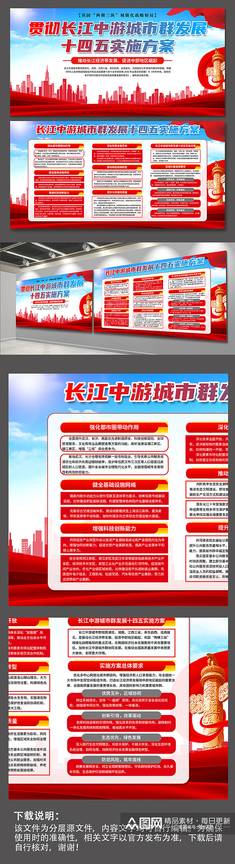 长江中游城市群发展十四五实施方案党建展板素材