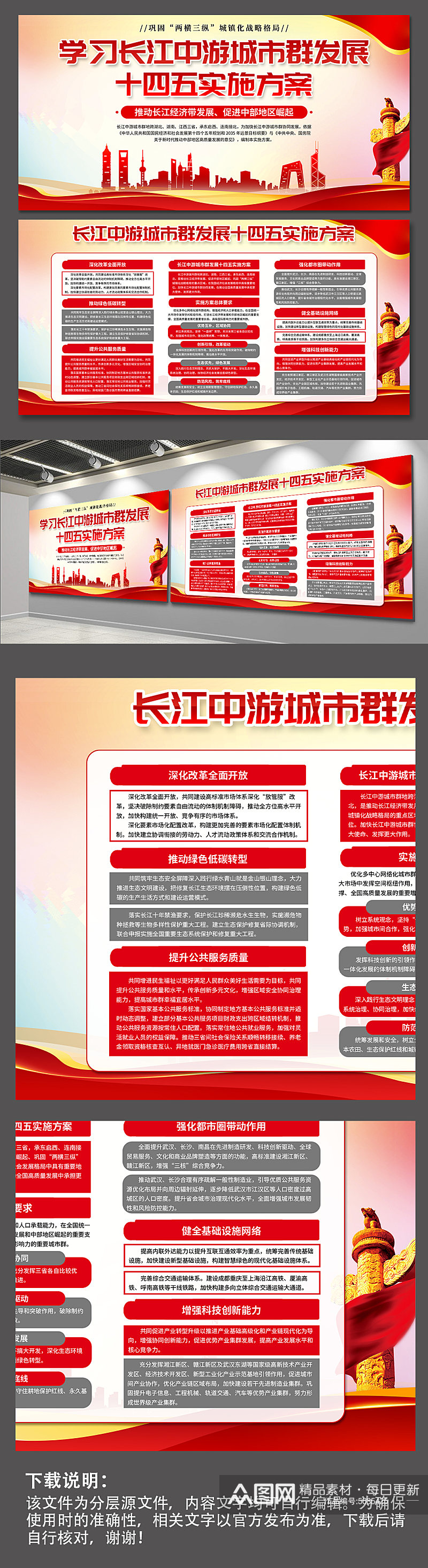 长江中游城市群发展十四五实施方案党建展板素材