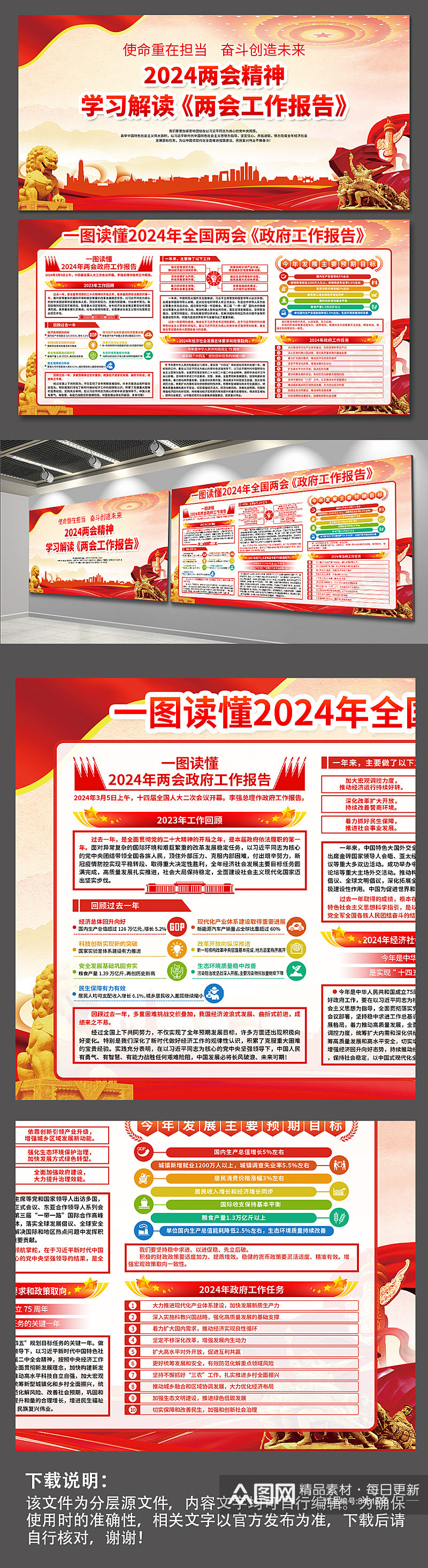 两会图解2024年政府工作报告展板素材