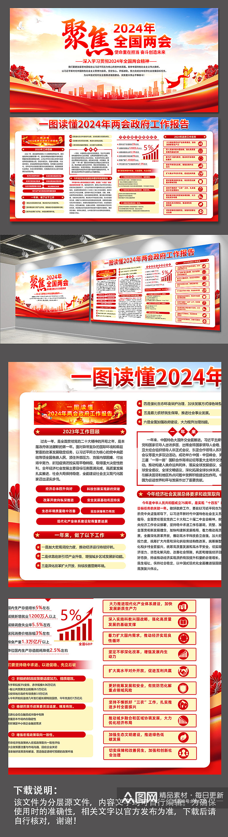 两会图解2024年政府工作报告党建展板素材