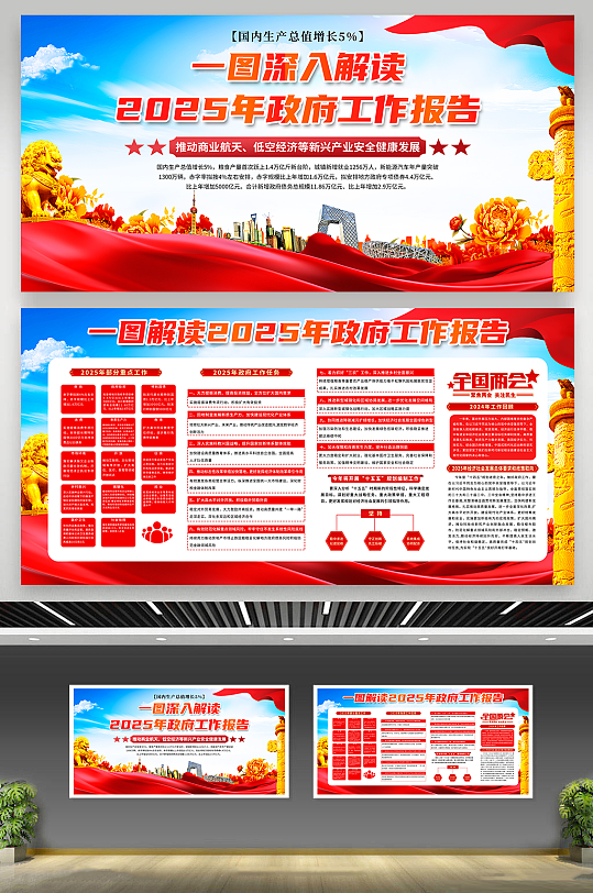 全国两会政府工作报告展板-众图网