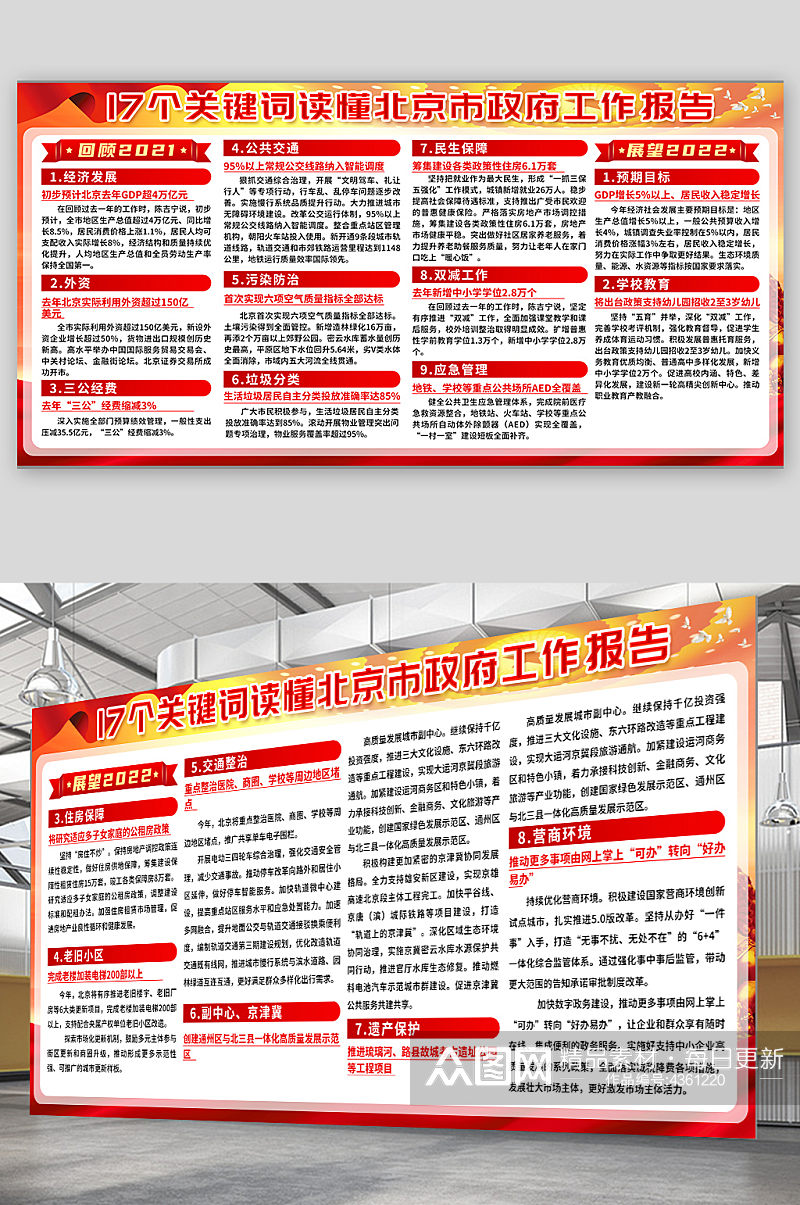 北京市政府工作报告素材