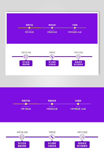 电商双十一大促时间进度条详情页关联