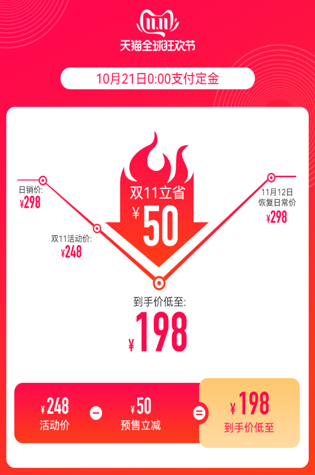 双11预售主图详情素材