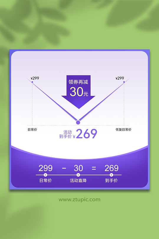 价格曲线PSD源文件-众图网