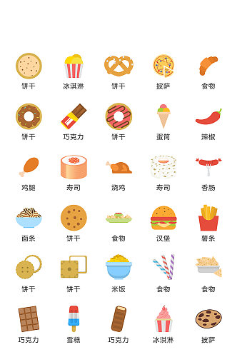 食物电子商务app