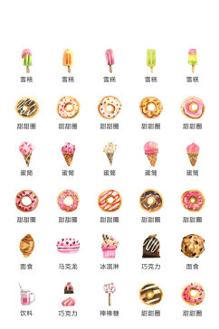 甜品电子商务手机图标